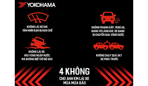 Lái xe an toàn mùa mưa bão cùng Yokohama