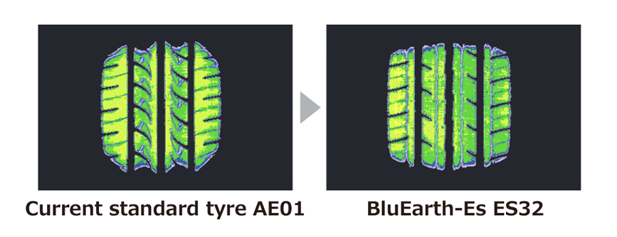 BluEarth ES32
