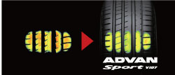 ADVAN Sport V107