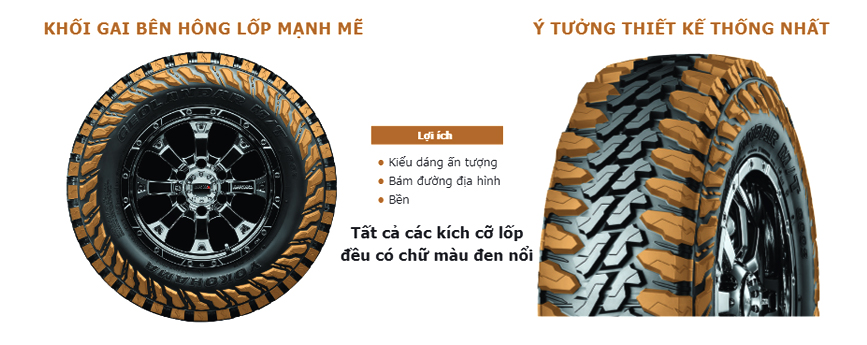 GEOLANDAR M/T G003