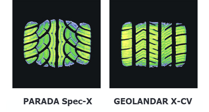 GEOLANDAR X-CV